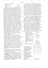 Паста для устранения дефектов на поверхности литейных стержней (патент 1585055)