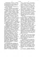 Барабан для центробежного диспергирования расплава (патент 1258628)