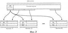 Фильтрация и маршрутизация фрагментированных дейтаграмм в сети передачи данных (патент 2363108)