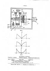 Устройство для циклических испытаний уплотнений (патент 1195223)