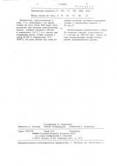 Способ получения магниевокальциевых сплавов (патент 1258886)