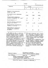 Керамический материал (патент 1127875)