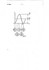 Синусно-косинусный потенциометр (патент 105948)