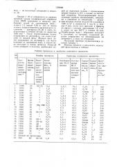 Способ переработки металлсодержащих шламов шлифовального производства (патент 1539000)
