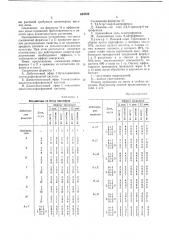 Средство для десикации растений (патент 634725)