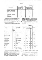 Способ разделения кислых глинозаминогликанов (патент 489035)