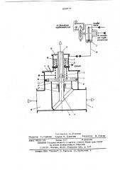 Противопомпажное устройство компрессора (патент 620671)