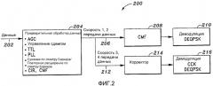 Корректор с решающей обратной связью с комбинированным кодированием-декодированием сск в фильтрации обратной связи (патент 2343632)