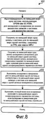 Способ и устройство для эффективного выбора и вхождения в синхронизм в отношении систем, использующих ofdm или sc-fdm (патент 2437236)