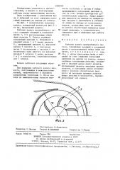 Рабочее колесо центробежного насоса (патент 1280203)