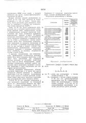 Регулятор роста растений (патент 325735)