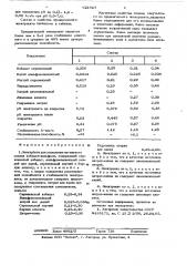 Электролит для осаждения магнитного сплава кобальт-вольфрам (патент 621807)