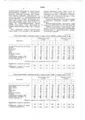 Резиновая смесь на основе синтетического каучука (патент 786300)