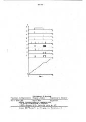 Устройство для автоматического измеренияширины полосы пропускания четырехпо-люсника (патент 805206)