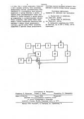Преобразователь угла поворота вала в код (патент 732952)