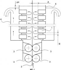 Устройство и способ охлаждения стальной полосы (патент 2356949)