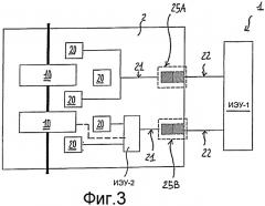 Ячейка распределения электроэнергии среднего напряжения (сн) или высокого напряжения (вн) с встроенной цифровой связью и многофункциональный модуль для такой ячейки (патент 2427952)