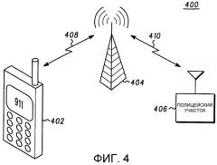Экстренный обратный вызов для мобильных терминалов в ограниченном режиме обслуживания (патент 2335855)