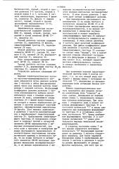 Устройство для формирования частотно-манипулированных сигналов (патент 1172058)