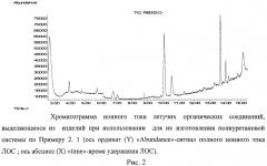 Полиуретановая система для изготовления эластичных изделий с улучшенными санитарно-гигиеническими свойствами (патент 2447098)