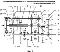 Способ получения вариантов конструкции (модификаций) соосной коробки передач с двумя сцеплениями (патент 2566585)