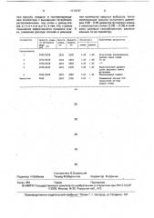 Устройство для сушки сталеразливочных ковшей (патент 1713737)