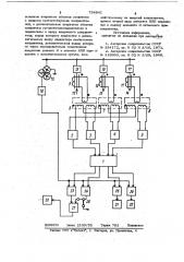 Устройство для централизованной защиты от однофазного замыкания на землю в сети с малым током замыкания на землю (патент 734841)