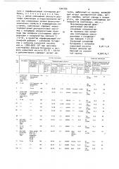 Полимерная композиция (патент 1544780)