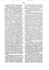 Гидропривод рабочего оборудования фронтального погрузчика (патент 1680887)