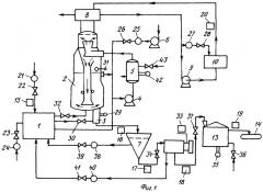 Способ управления процессом получения сульфата аммония (патент 2389685)