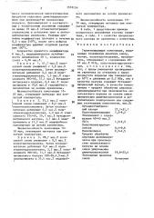 Герметизирующая композиция (патент 1578156)
