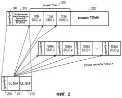 Способ принудительного выполнения передачи обслуживания в широкополосной беспроводной системе связи (патент 2321970)