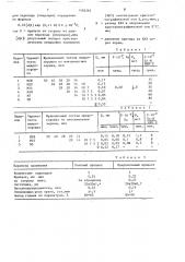 Способ шлифования кристаллических кварцевых элементов (патент 1583263)