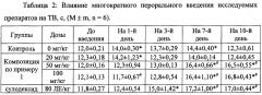 Фармацевтическая композиция на основе фукоидана для перорального применения и способ её получения (патент 2657615)