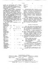 Флюс для пайки (патент 713671)
