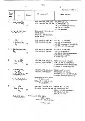 Способ получения производных пенициллина или их солей (патент 576046)