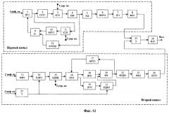 Устройство формирования сигнала управления исполнительным элементом оптико-электронной следящей системы (патент 2265863)