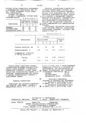 Композиция для пропитки строительныхизделий (патент 833890)