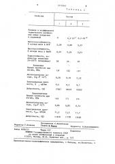 Состав для покрытия высокочастотной радиокерамики (патент 1271840)