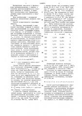 Способ рентгенографического определения размеров кристаллитов (патент 1318873)