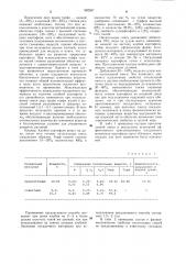 Состав оболочки для подготовки семенного картофеля к посадке (патент 982557)