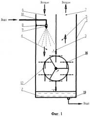 Распылительный тепломассообменный аппарат (патент 2294792)