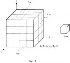 Способ нелинейного трехмерного многораундового преобразования данных rdozen (патент 2591015)