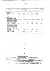 Шихта сегнетокерамического материала для термостабильных конденсаторов (патент 1726452)