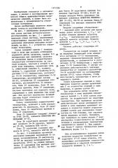 Система автоматического регулирования температурного режима туннельной печи (патент 1471056)