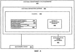 Способ мониторинга расходомера и система для его осуществления (патент 2310172)