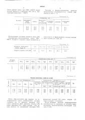 Экзотермическая шлаковая смесь для обработки металла в ковше (патент 526444)