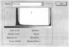 Способ определения оптической плотности ветрозащитного барьера и ажурности лесных полос (патент 2285389)