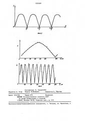 Интерференционный способ измерения перемещения (патент 1224569)