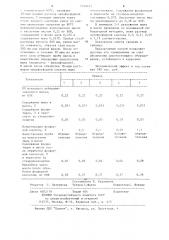 Способ удаления мыла из нейтрализованных масел (патент 1109425)